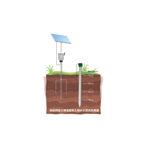管式土壤墒情监测站�